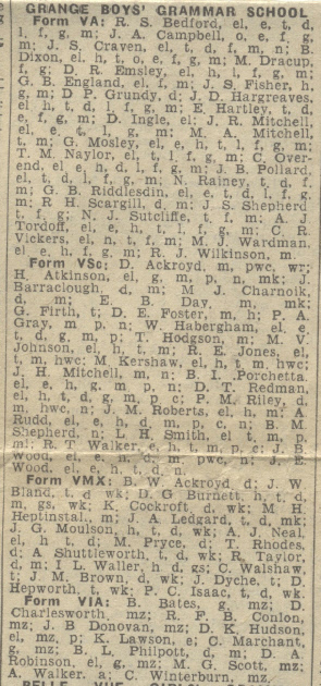 1959 GCE Results